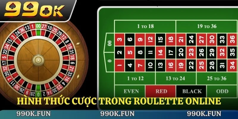 Hình thức cược trong roulette online
